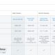 digicert pricing