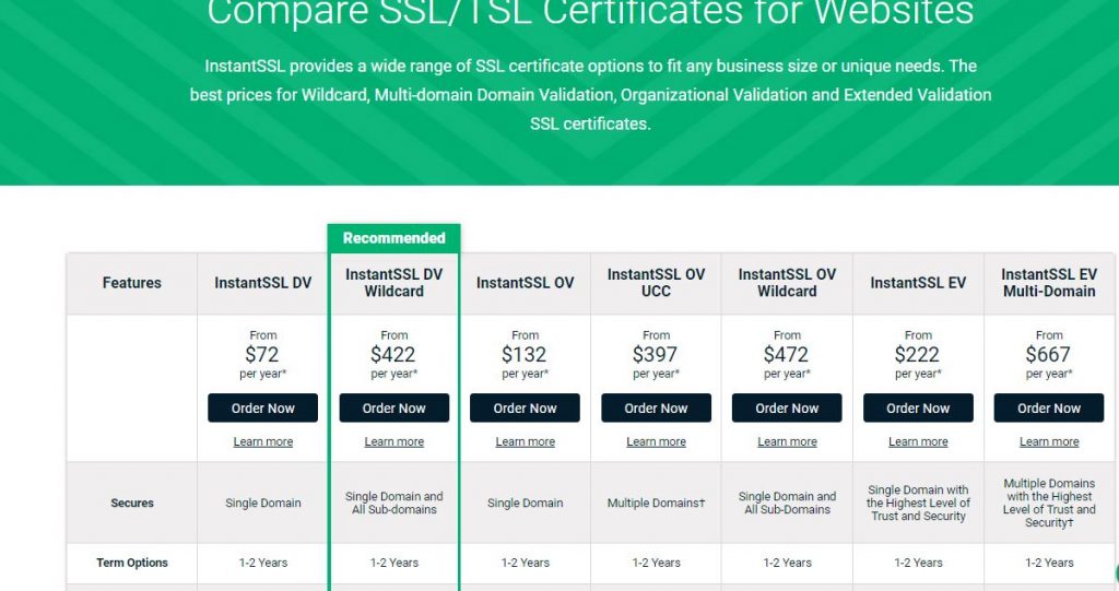 Instant SSL