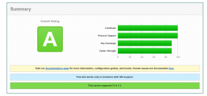 website security audit tools